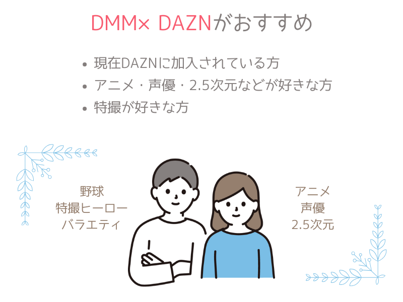 DMMとダゾンのセットプラン画像